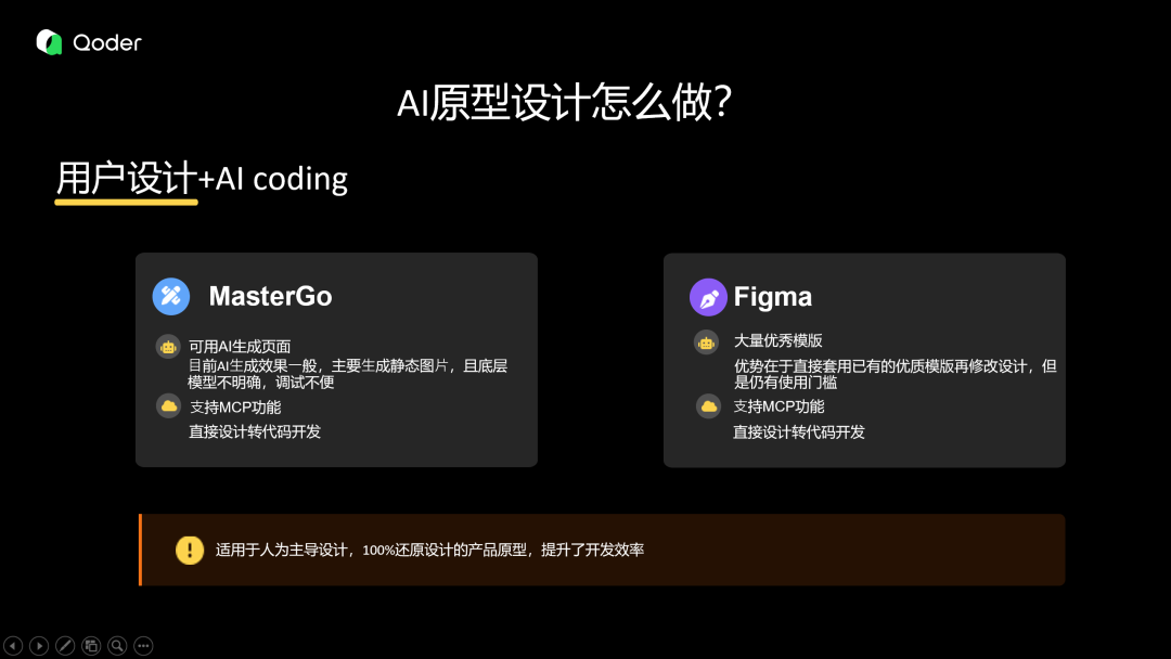 在阿里Qoder现场，我竟然发现了2个超有趣的商业需求！