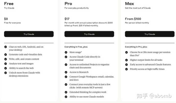 你知道现在有哪些好用的AI编程工具吗？哪个才是你的最爱？ – 张翼ZYi 的分享