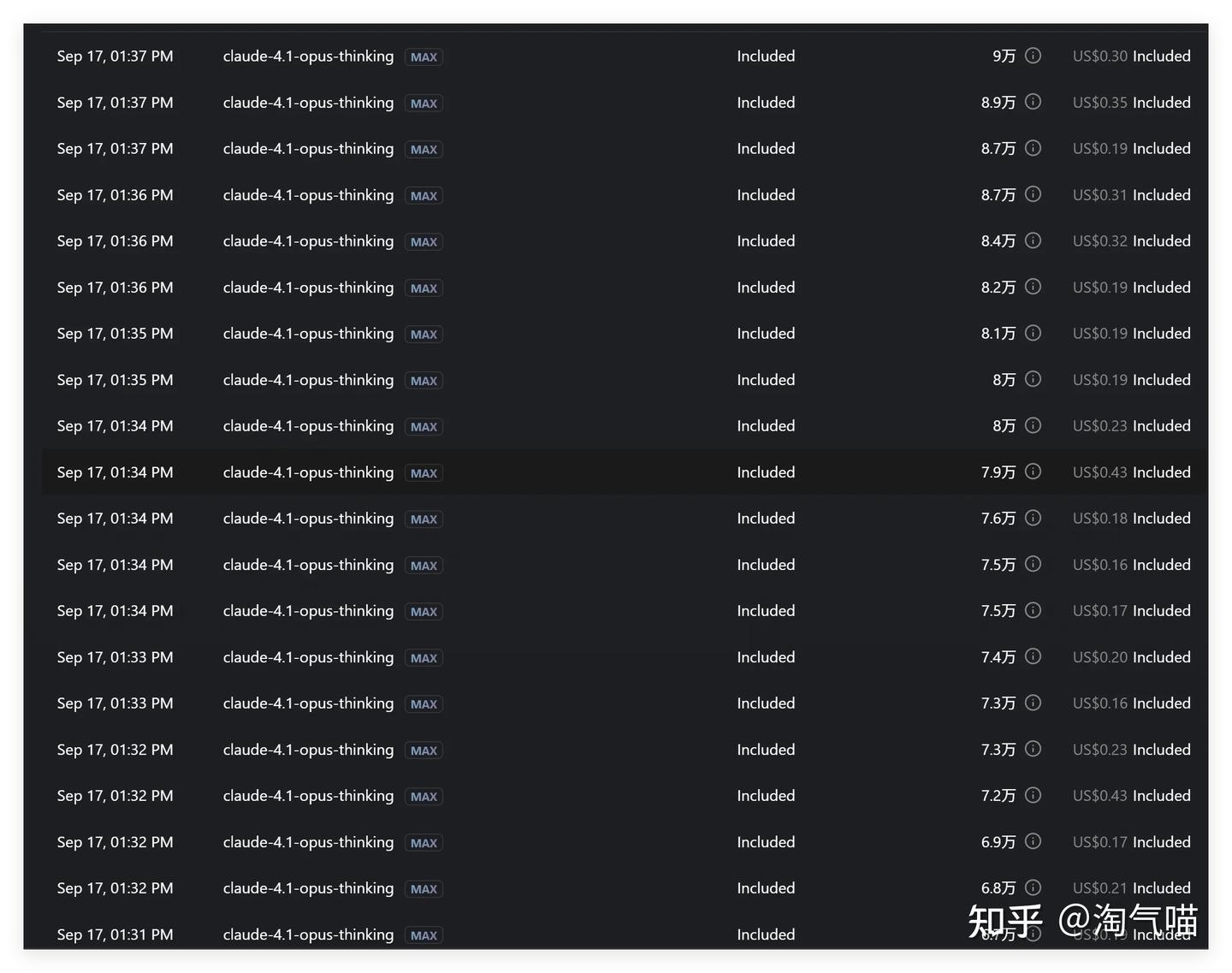 难以置信！Cursor每月额度大揭秘，看看9月你究竟能用多少吧！