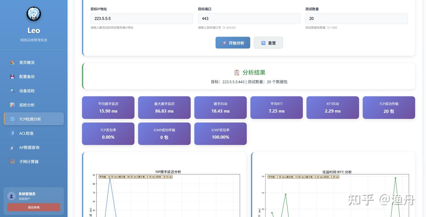 让我们一起探索Django的自动化运维秘密吧！