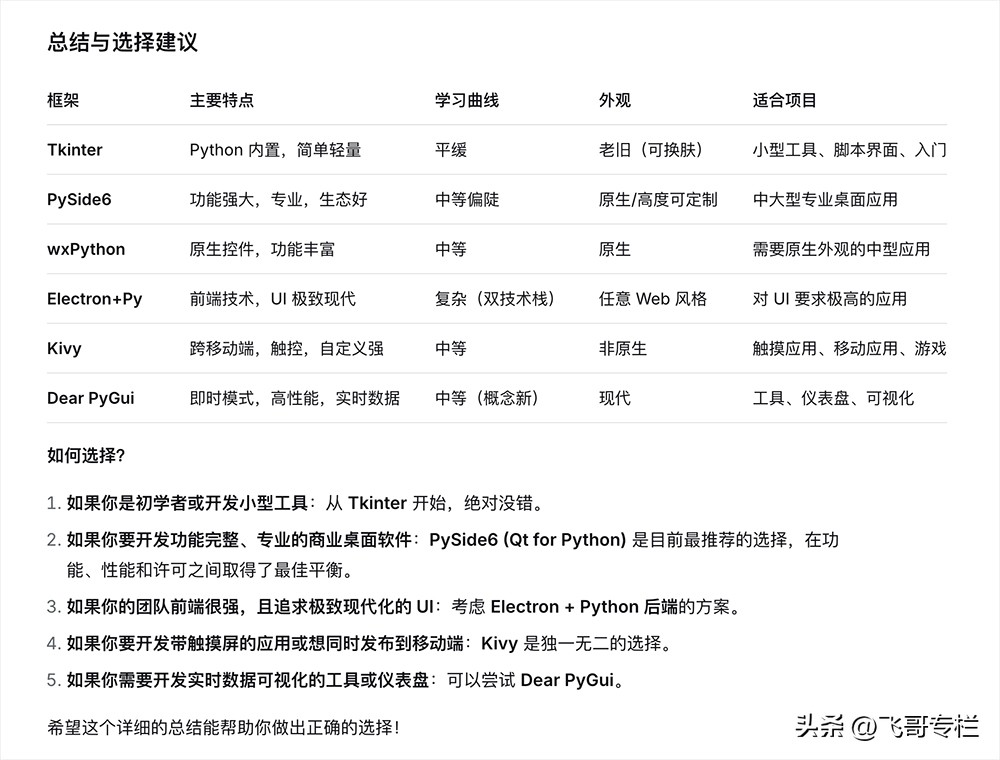 3天就能搞定一个客户端?AI真的是神话还是现实?