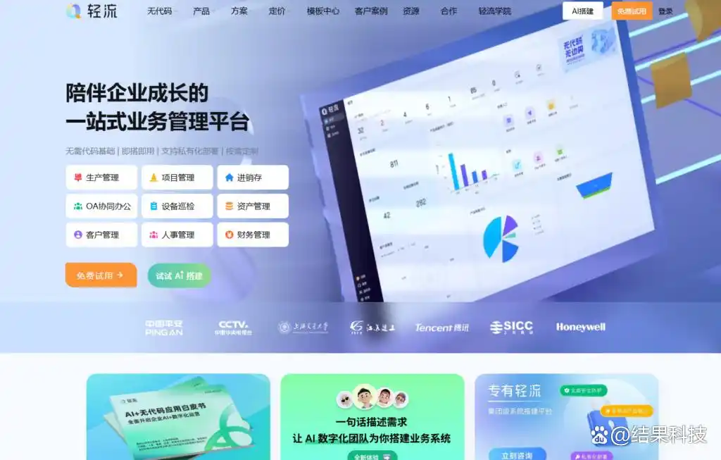 网易低代码和国产主流平台:哪个更能助你企业轻松迈向数字化转型?