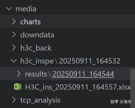 让我们一起探索Django的自动化运维秘密吧！