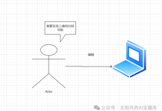 AI 编程工具大对决：字节 Trae、腾讯 CodeBuddy、阿里 Qoder，究竟谁才是你的最佳拍档？