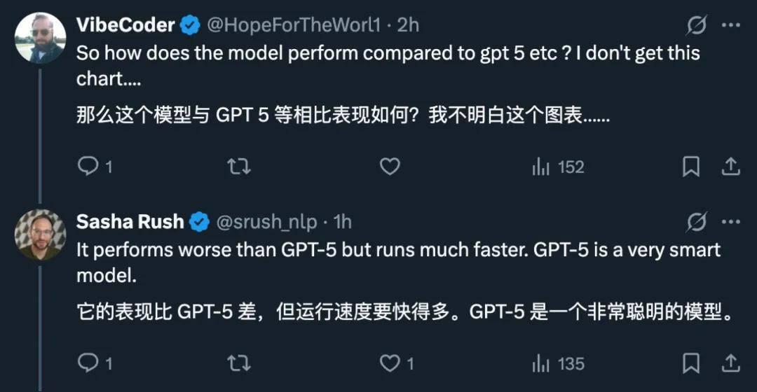 哇，Cursor 2.0来了！自研模型Composer强势出击，不再只是个外壳！