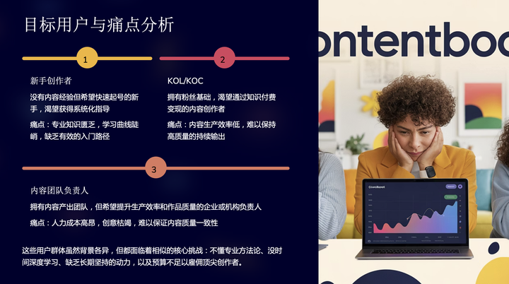 你知道大家都在用Cursor干嘛吗?听听“抠腚男孩”的精彩分享!