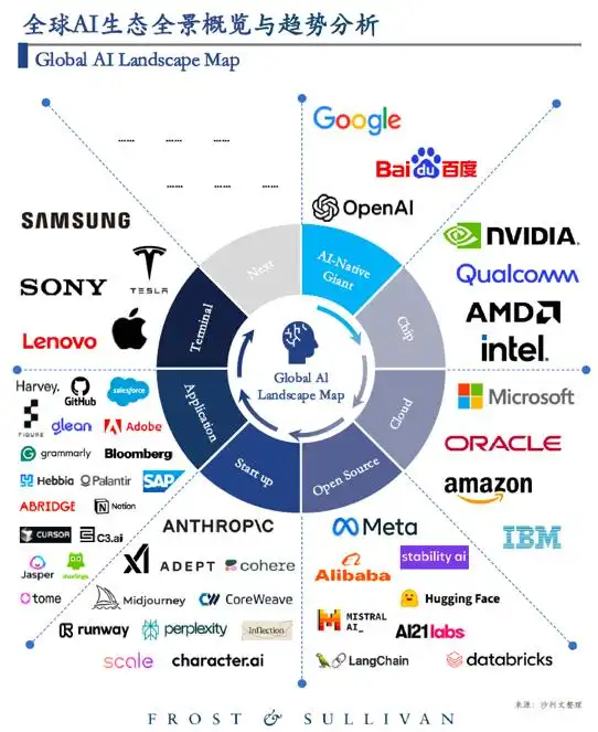 李彦宏激动宣布:无代码工具“秒哒”来袭,想法就能变现的时代终于来了!