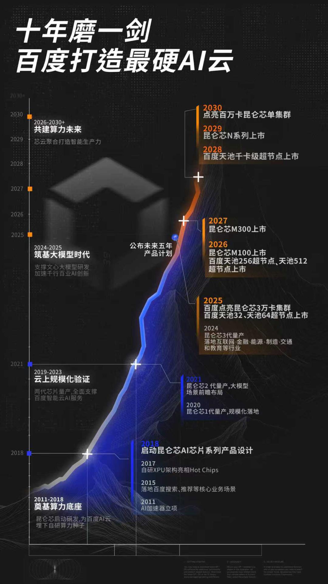 百度成功夺得赛点，今日头条又该如何应对？