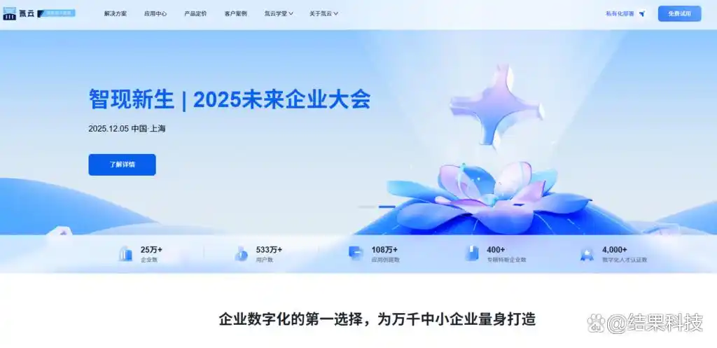 网易低代码和国产主流平台:哪个更能助你企业轻松迈向数字化转型?