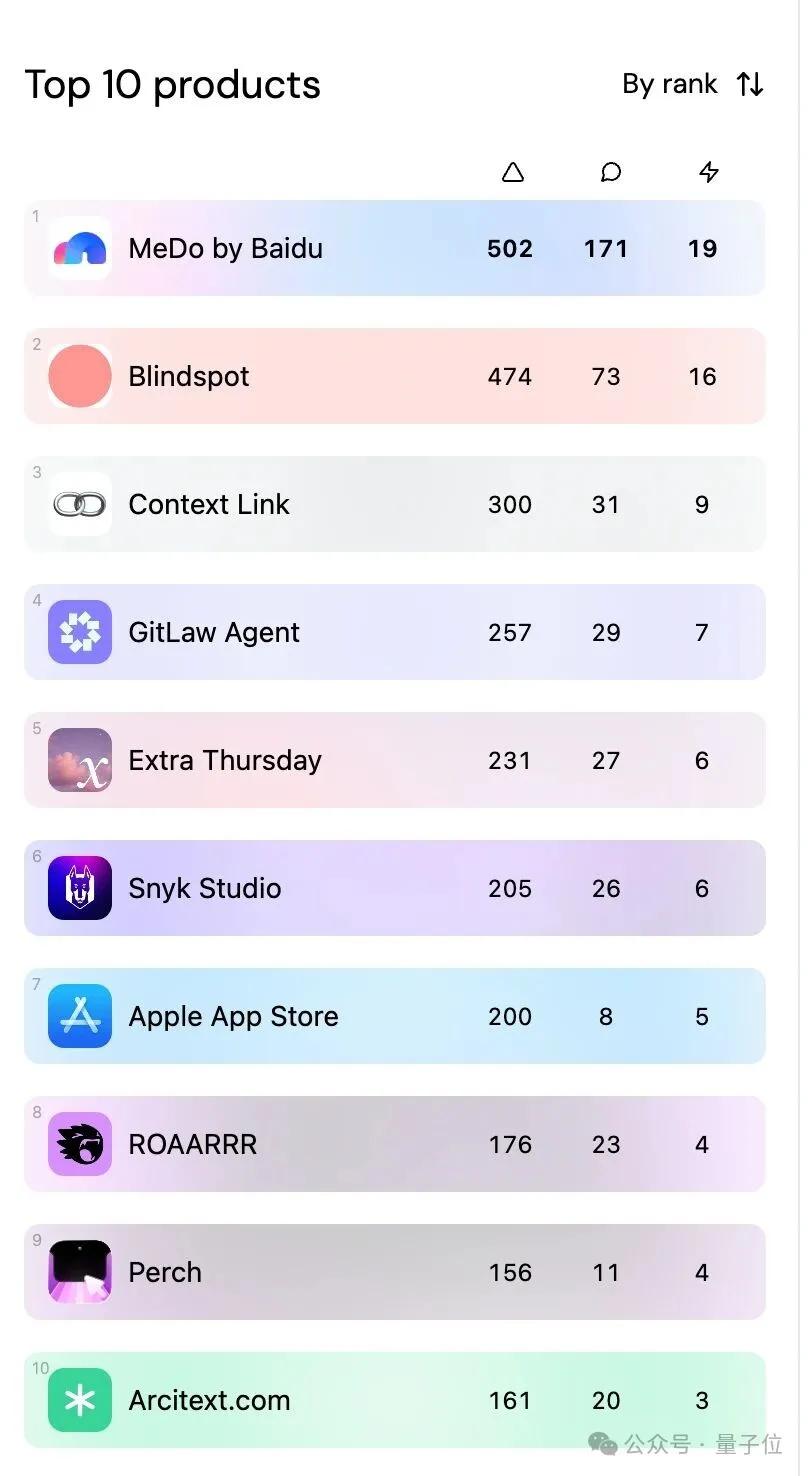 成本狂降99%！万人大会全靠AI生成，Vibe Coding终于上阵了！