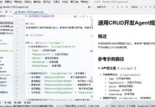 你绝对不能错过的AI编程专用开源Admin模板！