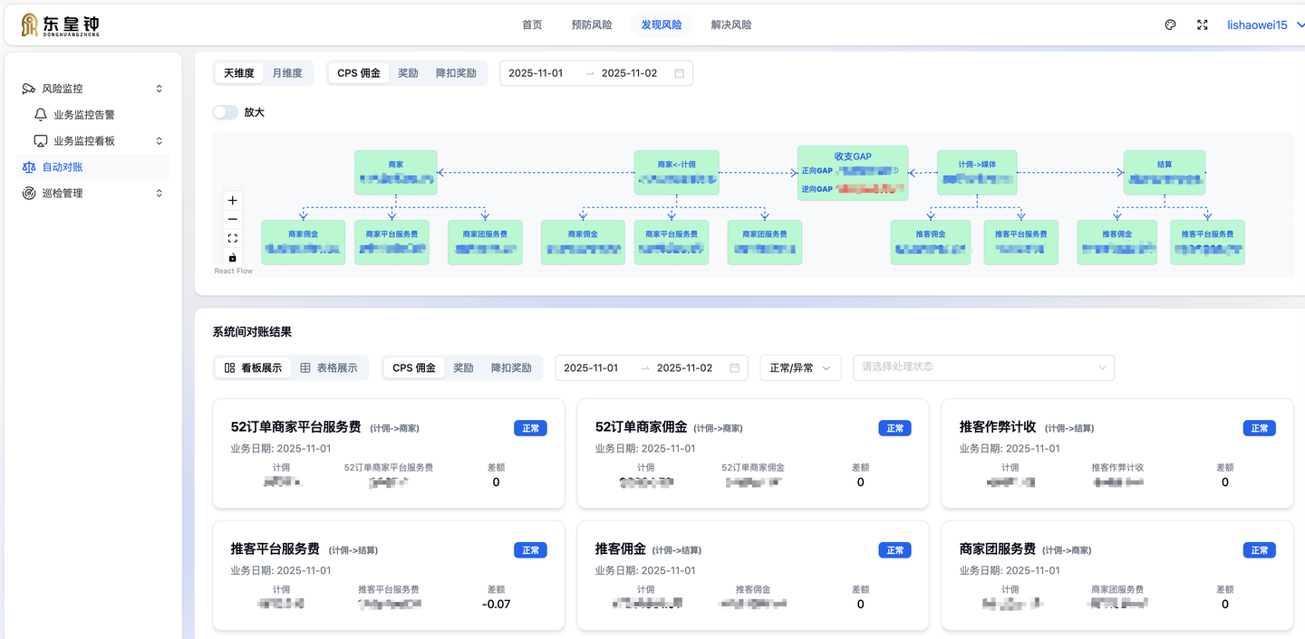 难以置信！Cursor 一年深度开发实践竟然引发了前端开发的效率革命！