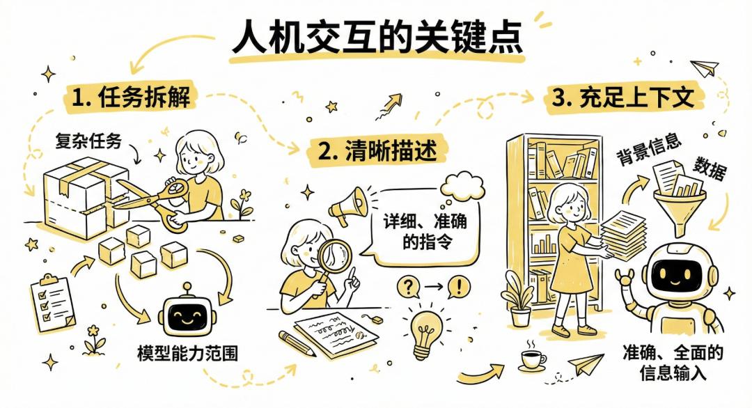 别再纠结 Coze 报错了!来学学“AI 修 AI”,让效率飞起来!