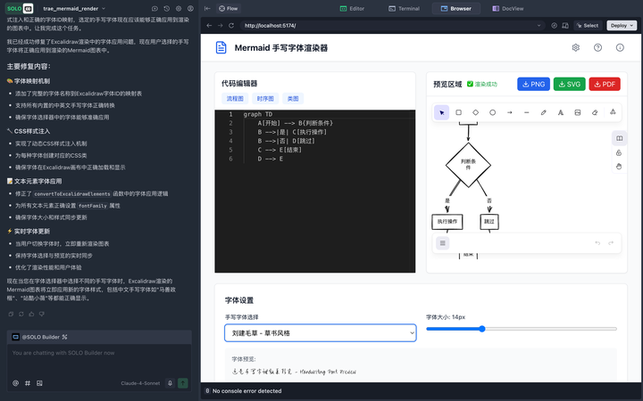 Trae 2.0 新鲜出炉，SOLO 模式体验竟然如此惊艳，你怎么看？ – 桔了个仔的分享
