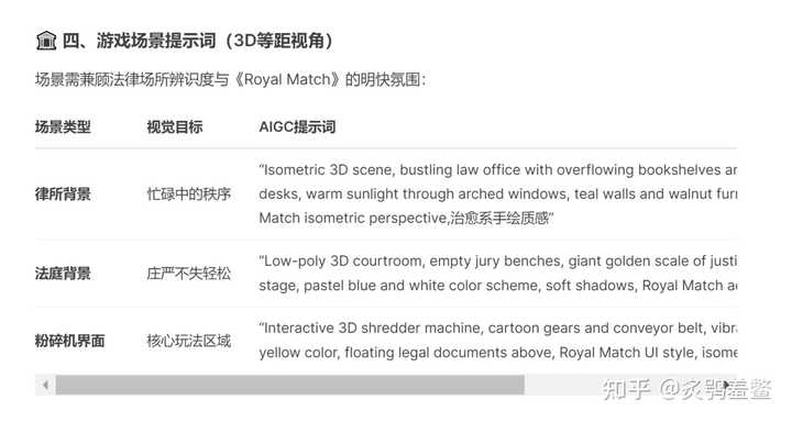 你们有没有用cursor做出过令人惊艳的成品项目呢? – KeatonLi 的回答