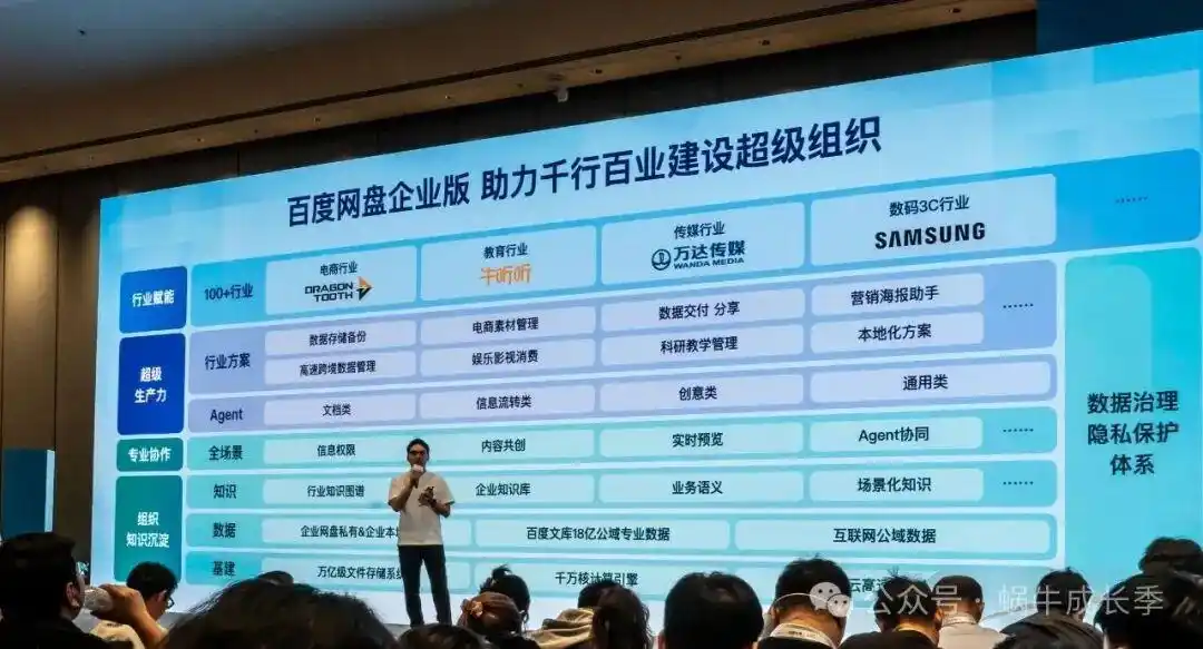 2025百度世界大会精彩瞬间：AI落地展现“效果涌现”的全新场景！