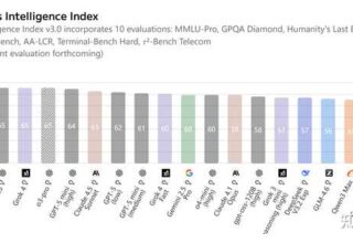我们真的跟上这场 AI 革命了吗？小七的看法让人深思！