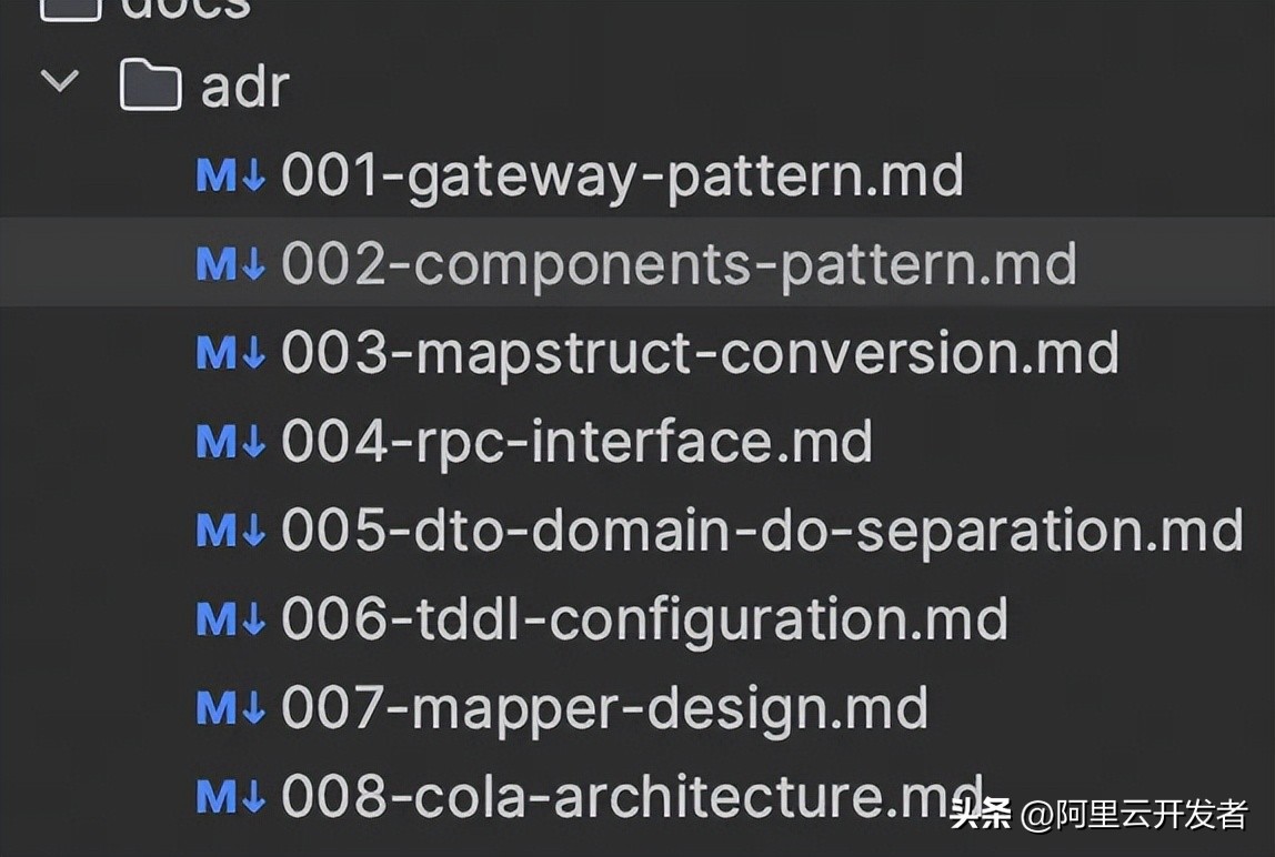 让我们聊聊 SpecKit 在成熟 Java 项目中如何实现 AI 编码的那些事儿！
