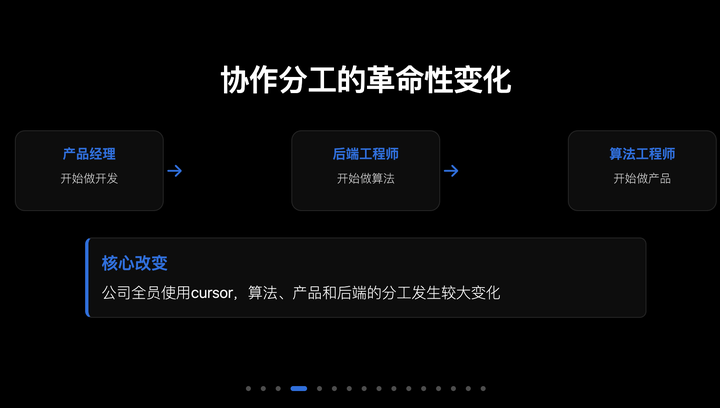你知道大家都在用Cursor干嘛吗?听听“抠腚男孩”的精彩分享!