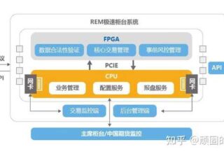 当你已经用 cursor 写出 95% 的交易代码，却总是卡在那最后的 5% 调试不通怎么办？听听 Xu Haden 的建议！