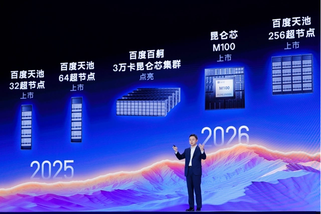 难以置信！百度智能云竟然将AI收入增速目标提高到200%！