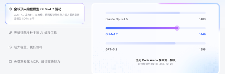 预算仅20-30元，竟然也能找到超值的AI编码工具推荐！