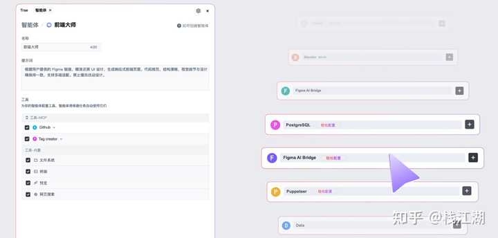 你觉得Trae到底怎么样？鑫哥来告诉你！