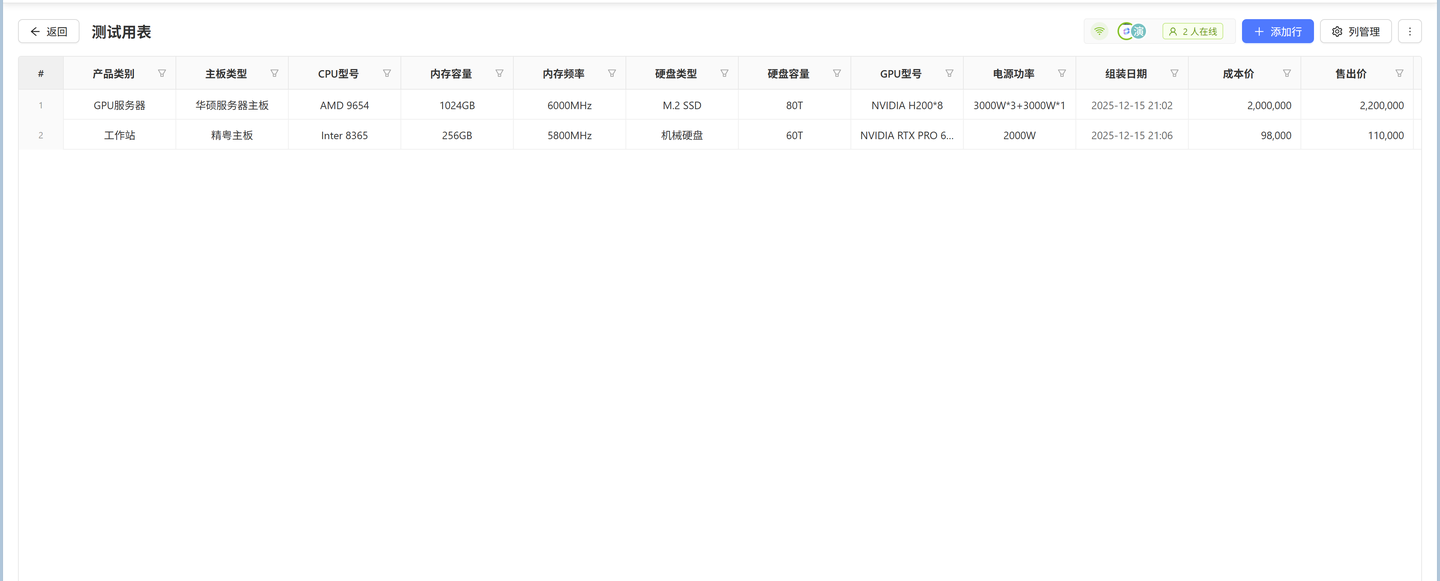 “让我们一起用Qoder进阶技巧,打造中小团队的内网‘飞书’!”