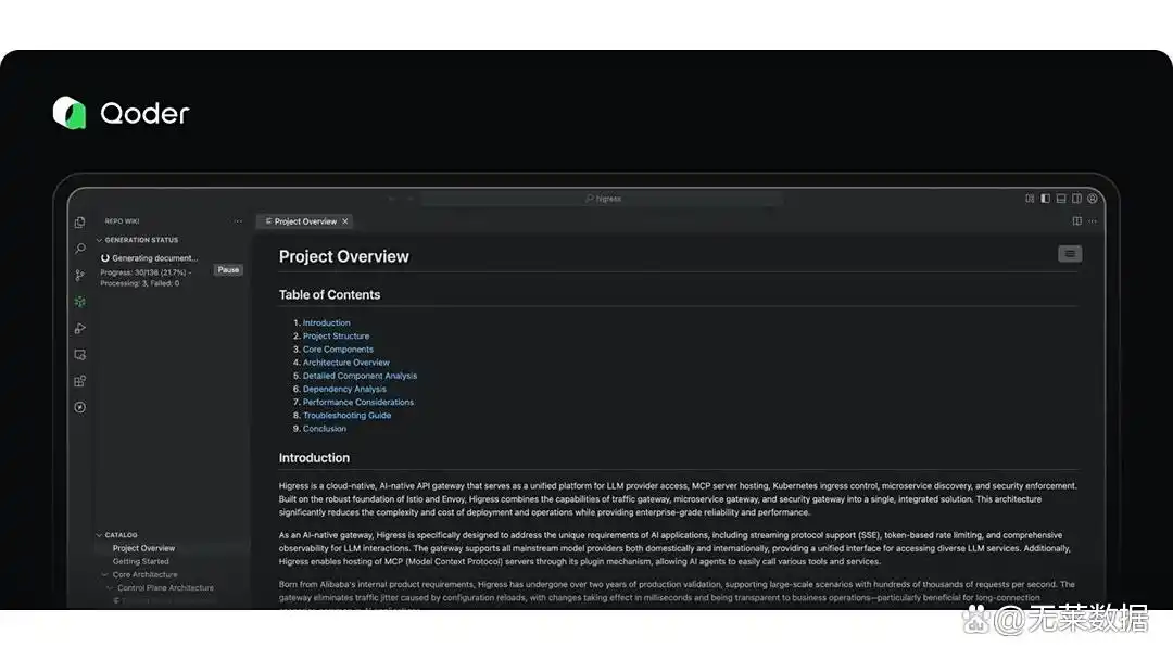 阿里Qoder来袭！AI自动写代码，轻松提升你的开发协作体验！