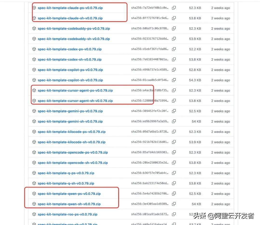 让我们聊聊 SpecKit 在成熟 Java 项目中如何实现 AI 编码的那些事儿！