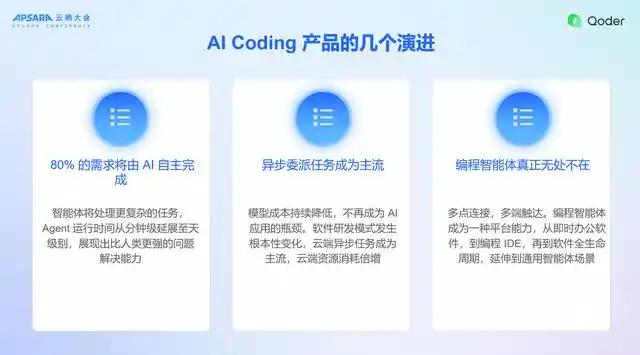 Qoder 负责人告诉你：Qoder 产品背后的心路历程与未来愿景！