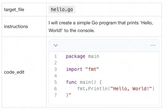 你知道吗？深度用户眼中的Cursor竟然是这样运作的，快来看看我的实验验证吧！