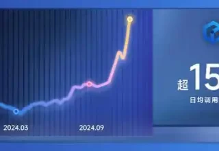 难以置信！百度世界2024：文心大模型日调用量突破15亿，重磅技术iRAG正式发布！