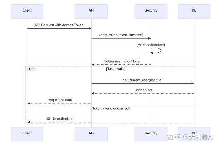 阿里推出的Qoder,使用体验到底怎样?跟Copilot、Cursor比,学习起来难不难?