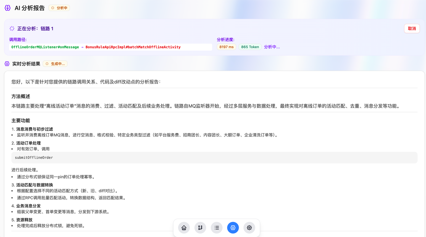 难以置信！Cursor 一年深度开发实践竟然引发了前端开发的效率革命！