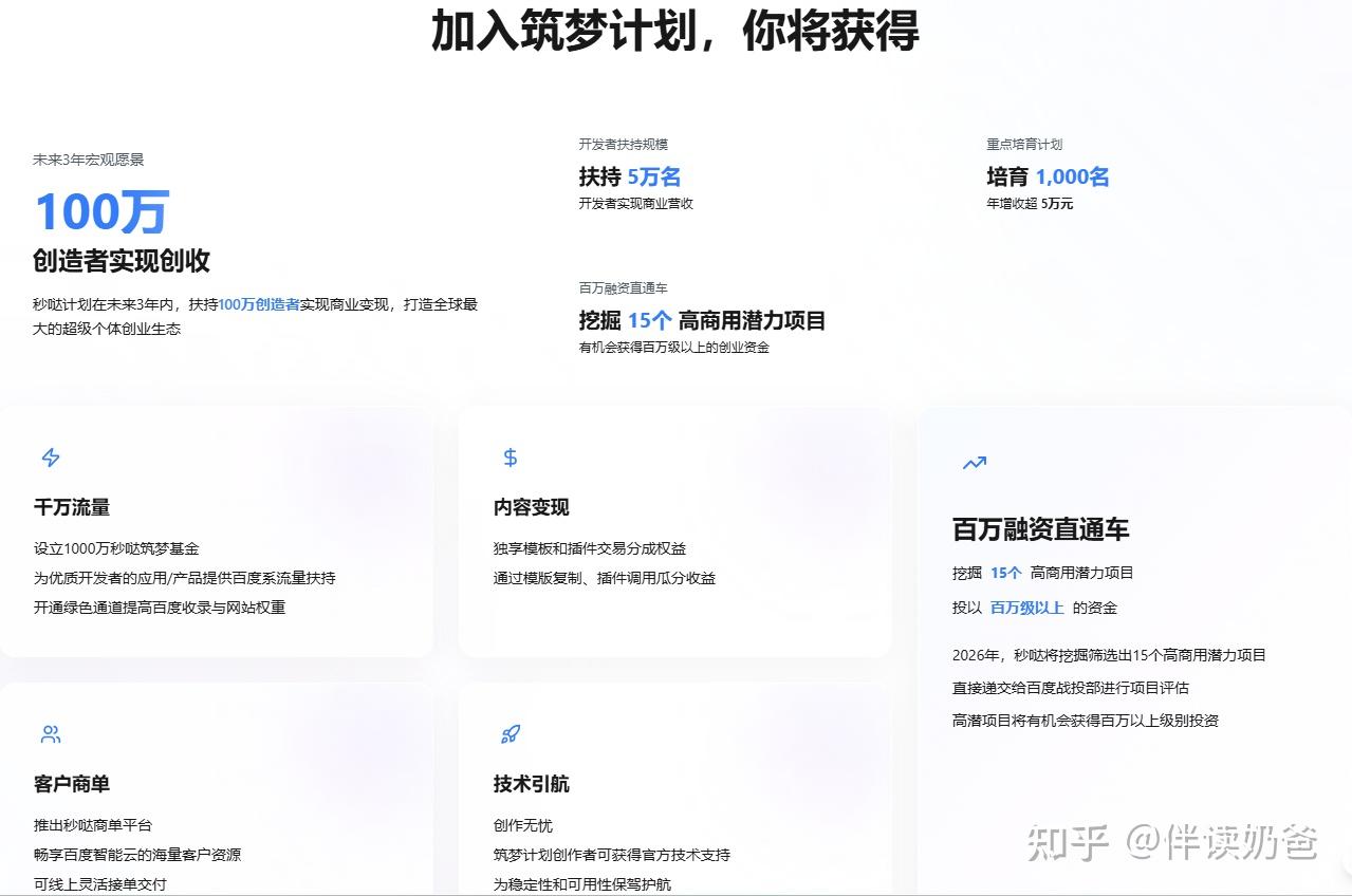 “终于！普通人也能轻松打造应用，不再需要懂编程！”