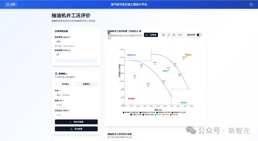 硅谷还在玩Vibe Coding，中国AI已经领先一步！一句话应用真的能赚到钱吗？