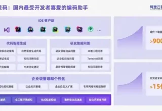 看通义灵码 AI 程序员发布，AI 编程的演变之路竟然如此精彩！