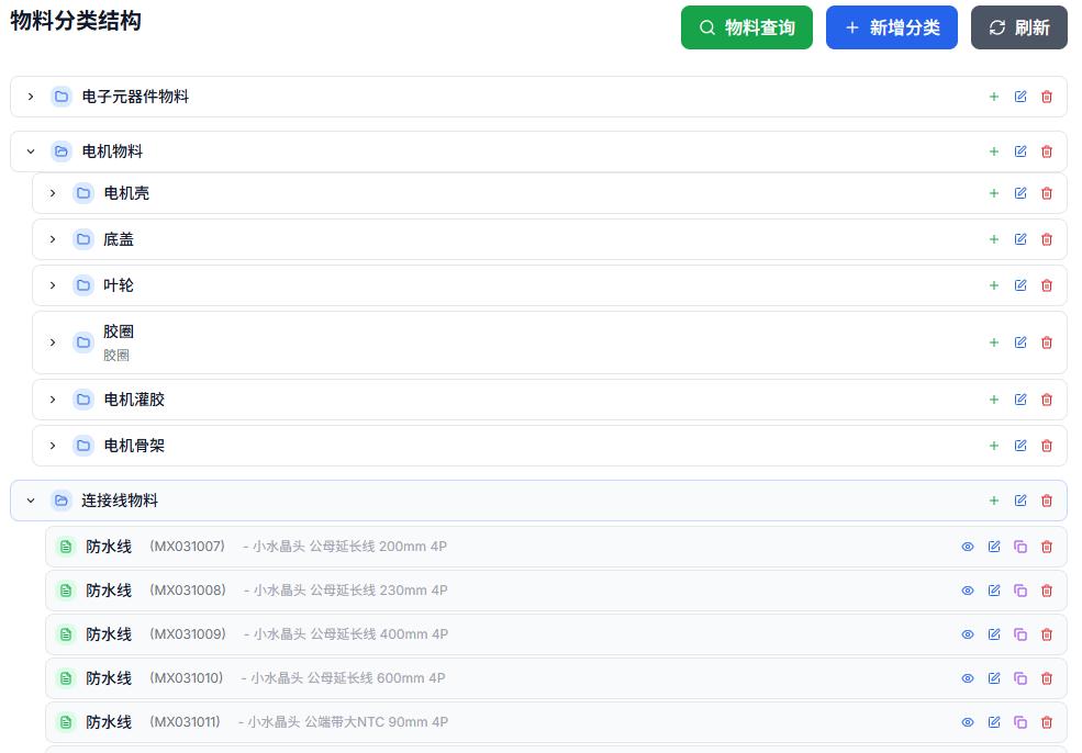 编程AI大比拼：我亲自体验6大梯队，谁才是最强王者？