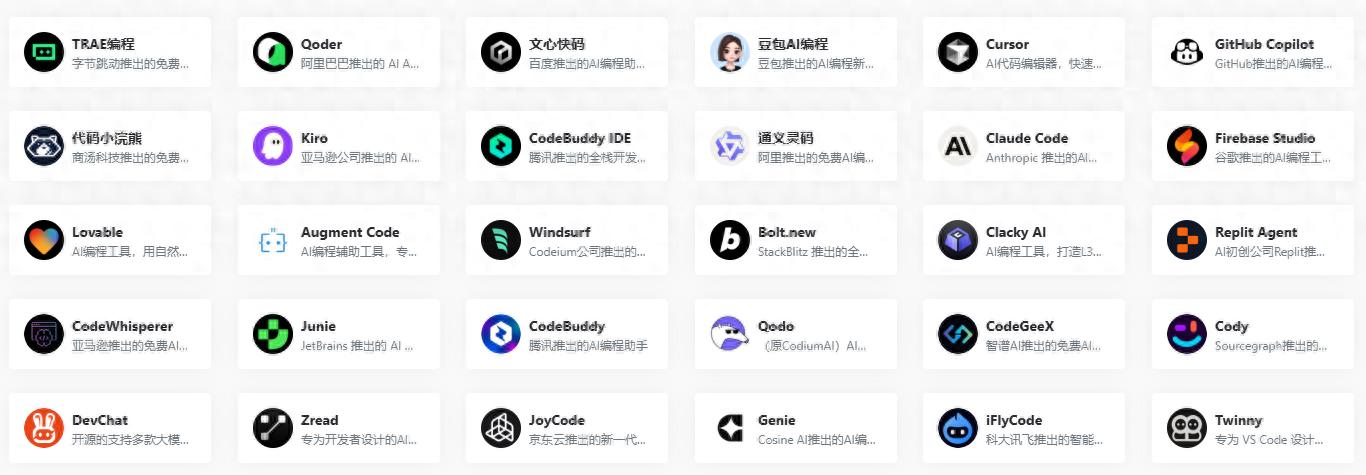 阿里Qode来了,AI编程工具热潮席卷,2025的王者会是谁呢?