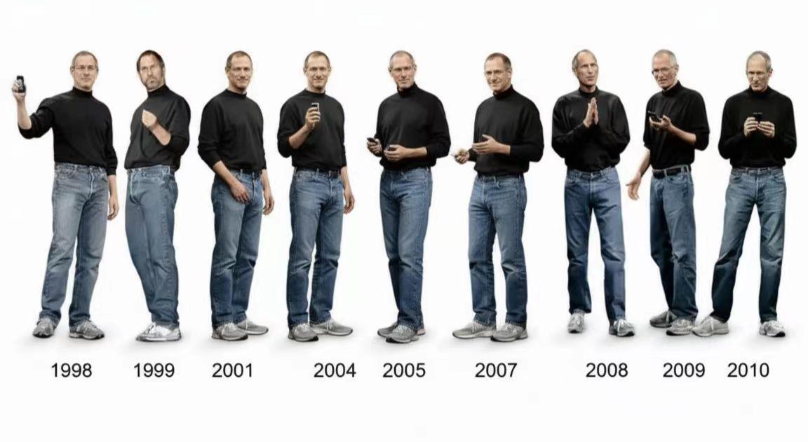 1小时搞定一款美食，轻松破解“今晚吃什么”的烦恼！