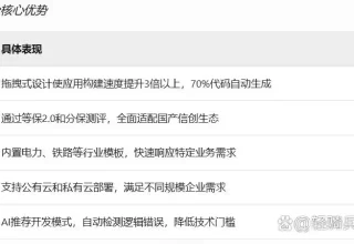 你绝对不能错过的国内智能低代码平台：助力企业数字化转型的五大引擎！
