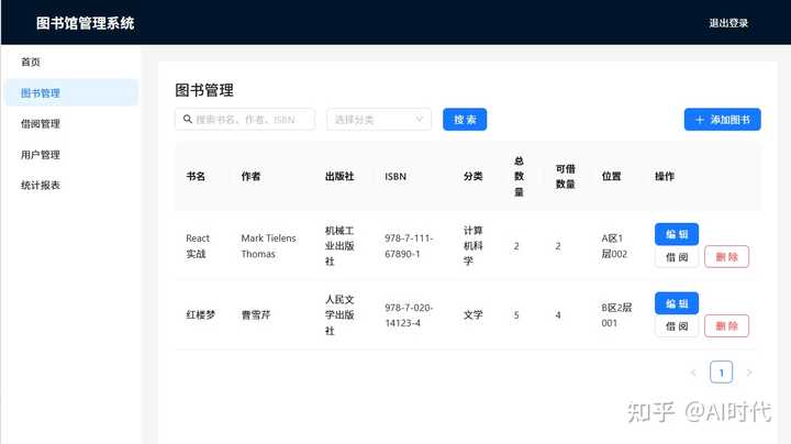 你知道现在大家都在用哪些AI辅助编程工具吗?竟然能省下这么多工作量!