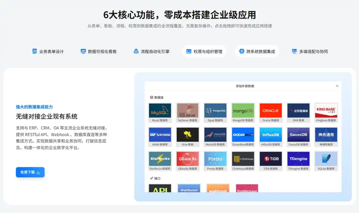 预算有限?这些免费低代码平台真香警告