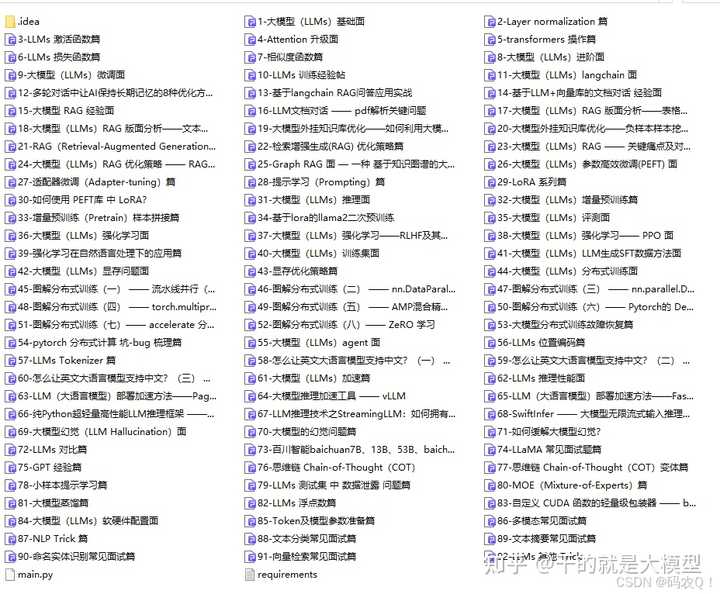 用Cursor、Trae等AI编程工具，代码库里的敏感信息会被上传到云端吗？我们该如何保护自己，避免泄露风险呢？