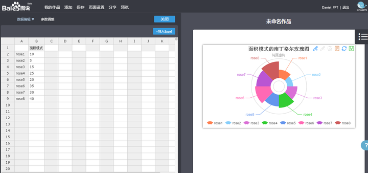 你觉得百度有哪些产品让你爱不释手?分享一下你最喜欢的那款吧!
