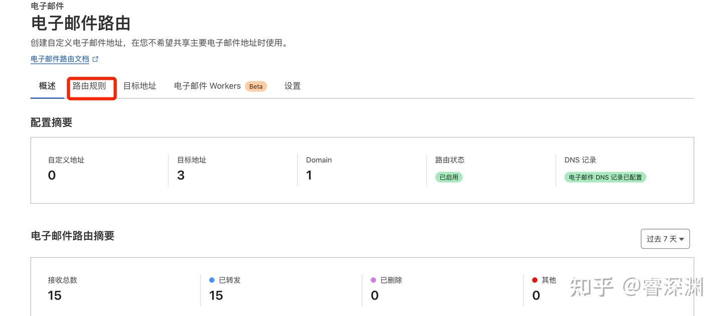 快来看看!Cursor Pro的两种白嫖秘籍,学会了你也能免费用!