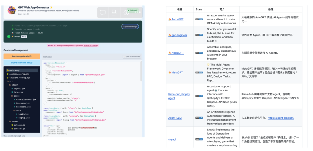 教你打造一个GPT无法取代的低代码产品！