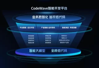 降门槛、提上限，AIGC助力低代码迎接全民开发热潮！