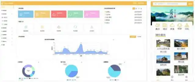 网易数帆：掌握低代码平台与人才培养的双重“钥匙”，你准备好了吗？